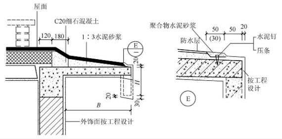 屋面挑檐昉水做法