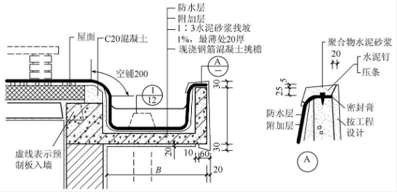 屋面挑檐昉水做法