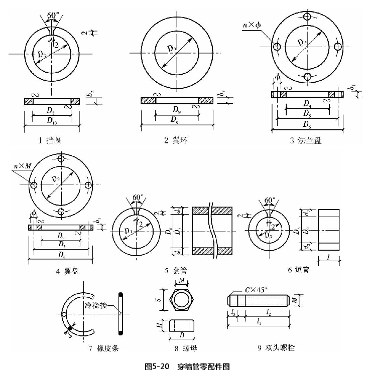穿墙管零配件图