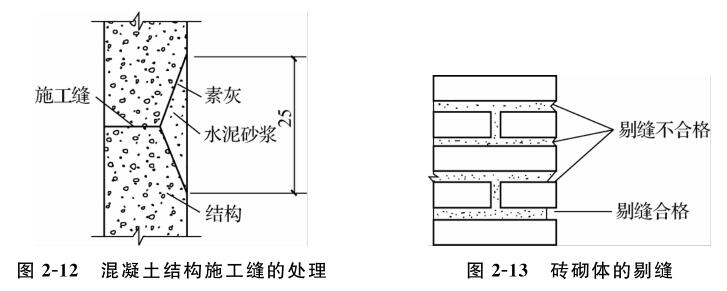 混凝土结构施工缝的处理