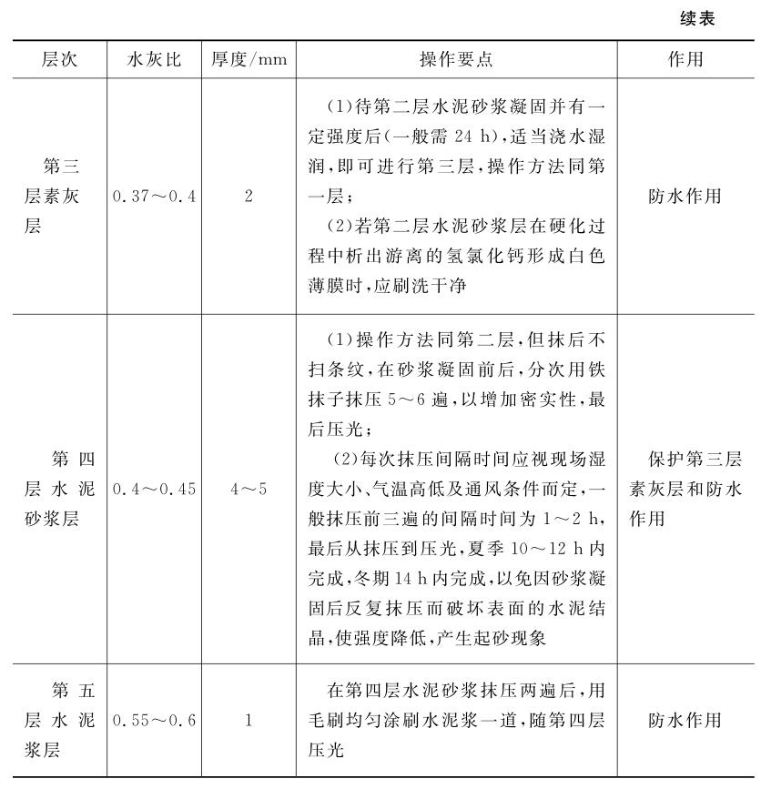 防水补漏五层抹面法