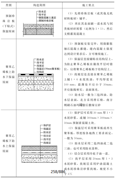 板状保温层的构造要求