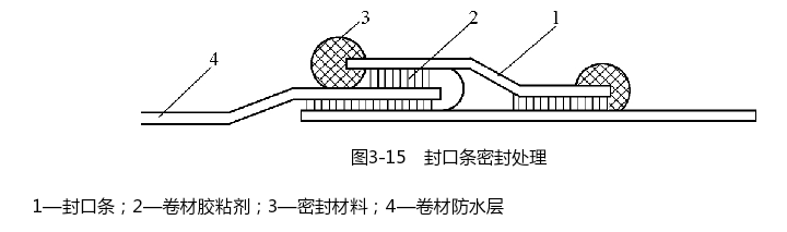 防水封口条密封处理