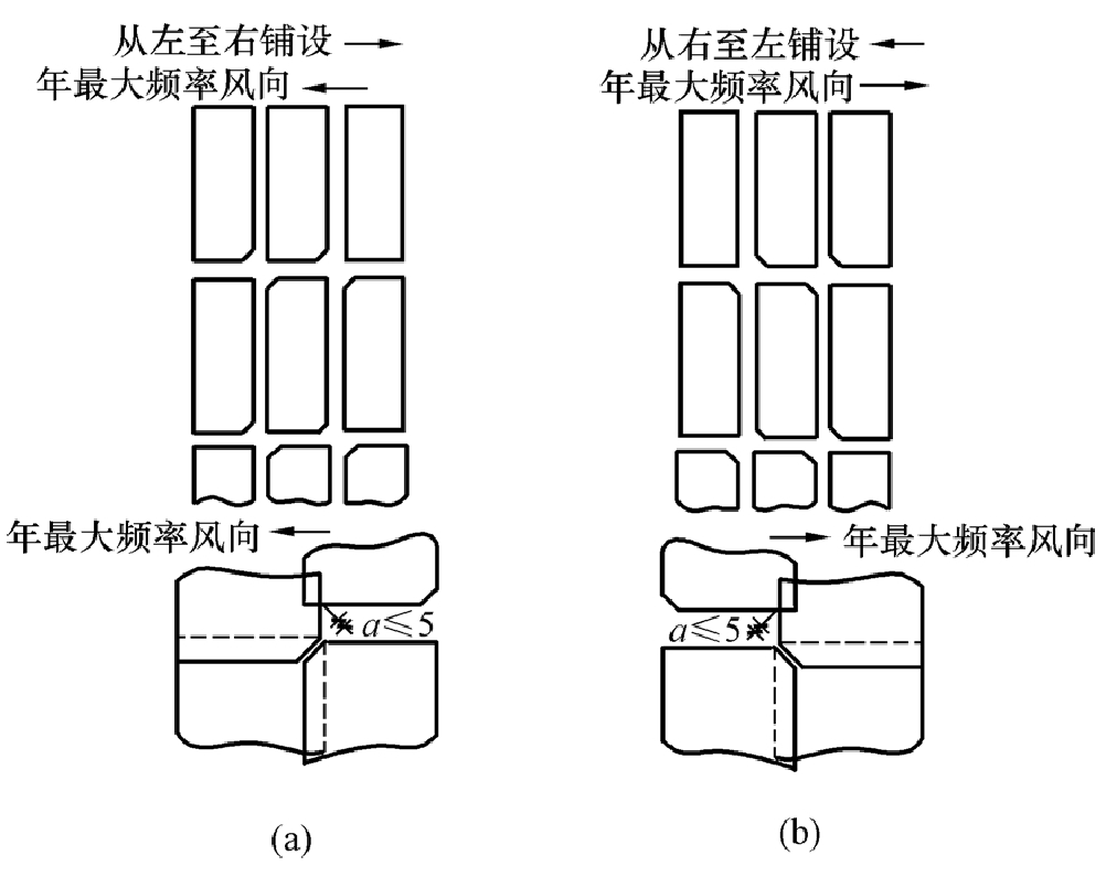 上下两排瓦不错缝的搭接方法