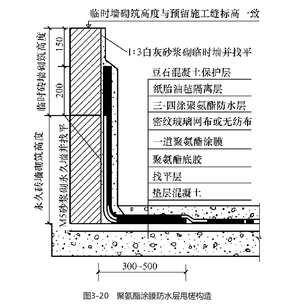 聚氨酯涂膜防水层甩槎构造