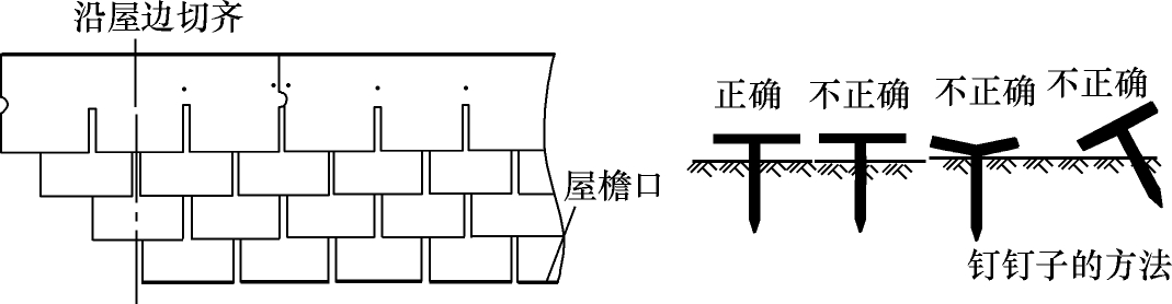 油毡钉的钉法