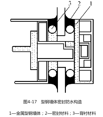 型钢墙体密封防水构造