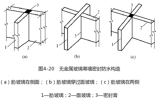 无金属玻璃幕墙密封防水构造