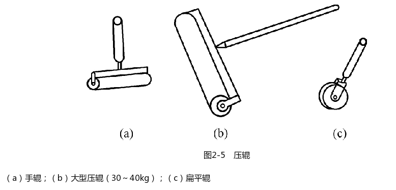 防水施工方法