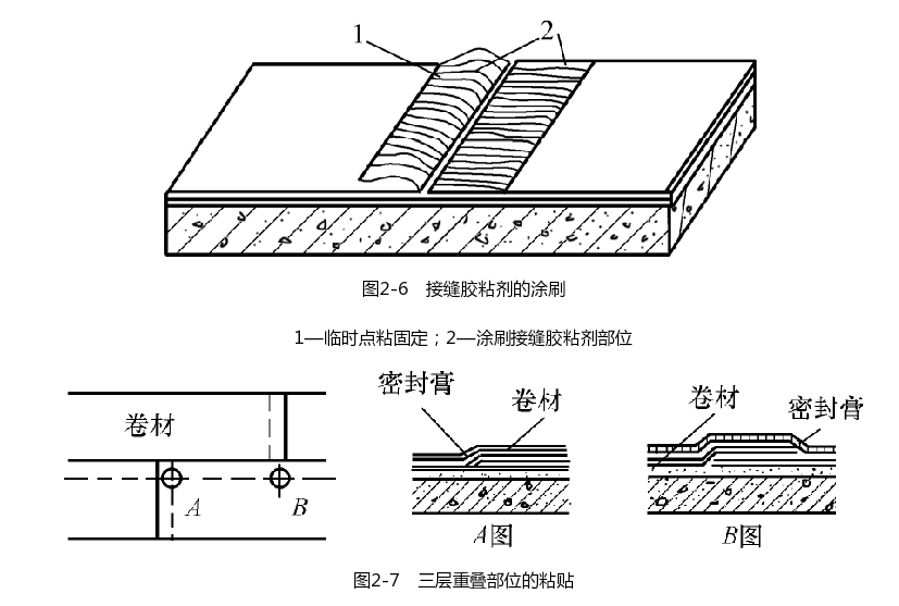 防水补漏施工