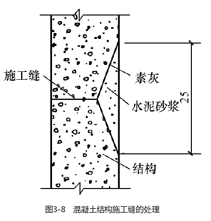 沪宁图结构施工缝的处理