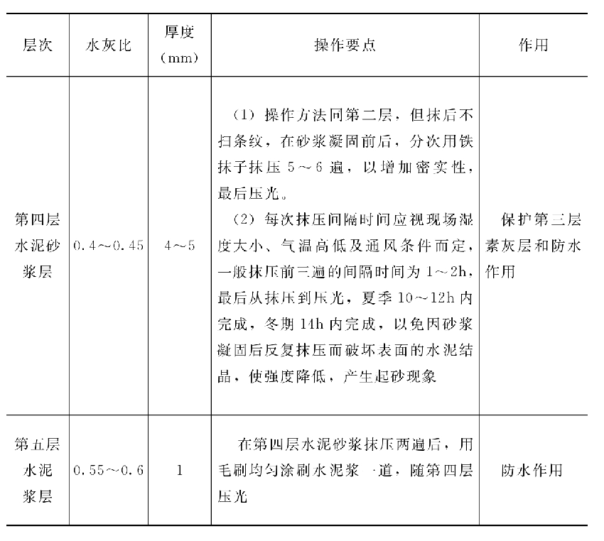 防水五层抹面法