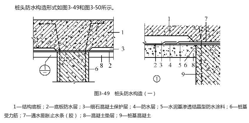 桩头防水构造示意图