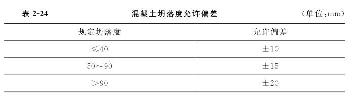 混凝土坍落度允许偏差