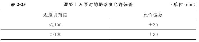 混凝土入泵时的坍落度允许偏差