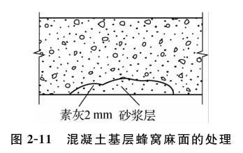 混凝土基层蜂窝麻面的处理